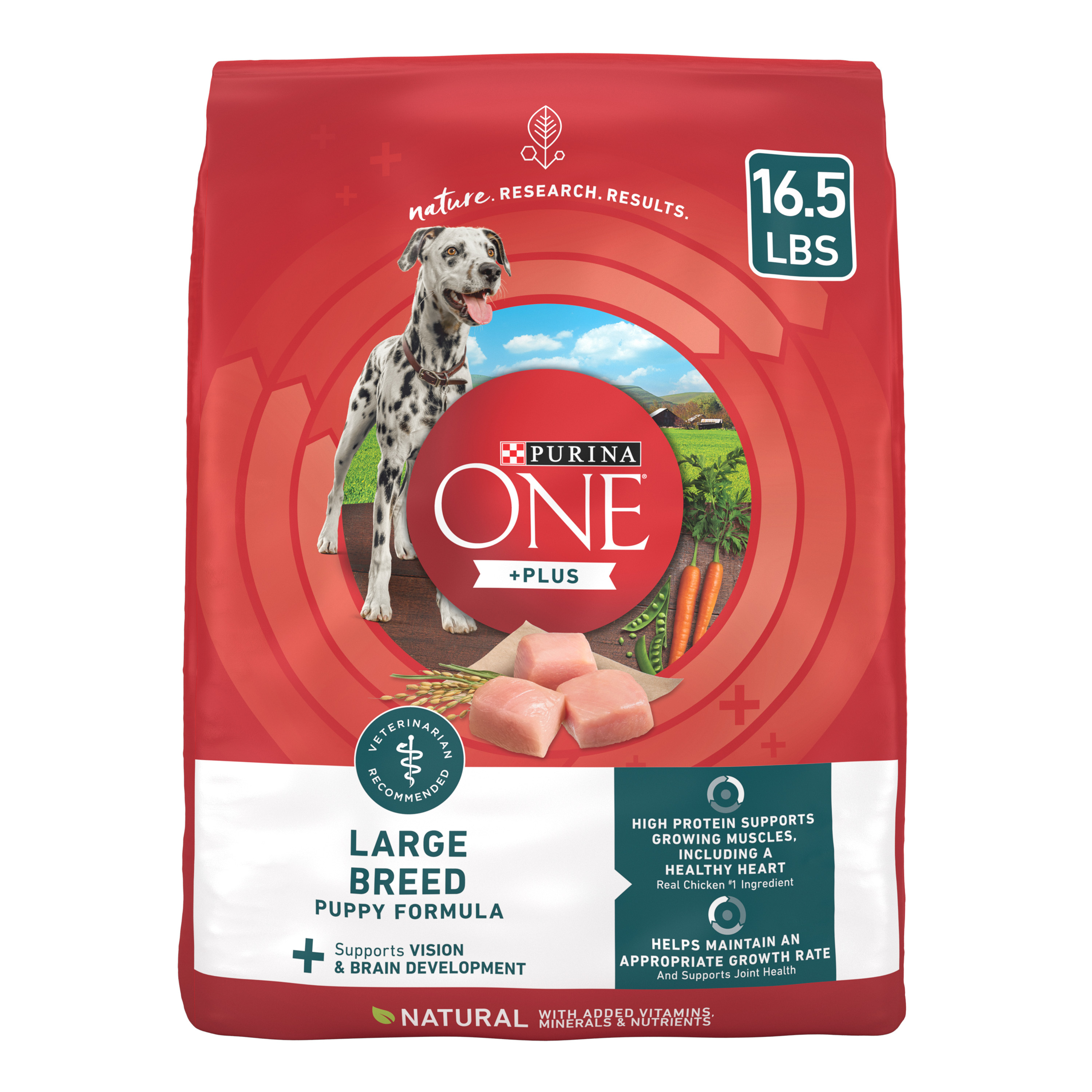 giant eagle dog food