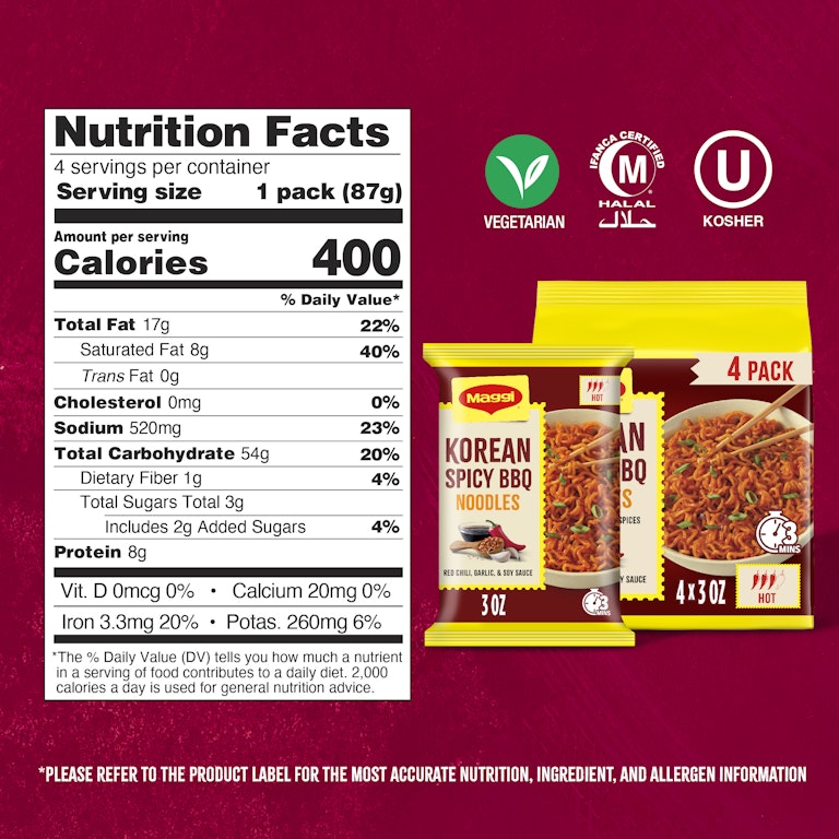 Tra Un Anno Il Via Ai Giochi Mondiali Universitari Di Torino 2025 - Foto 3