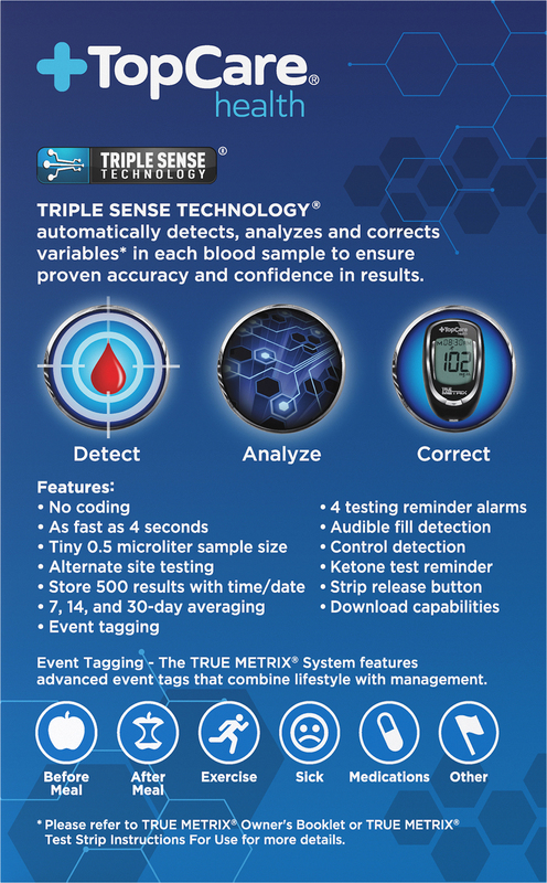 TopCare Self Monitoring Blood Glucose Meter | Giant Eagle