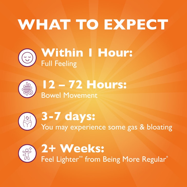 Metamucil Psyllium Fiber Powder, Sugar-Free, Orange, GLP-1 Friendly Fiber>, 114 tsp | Giant Eagle | Because It Matters