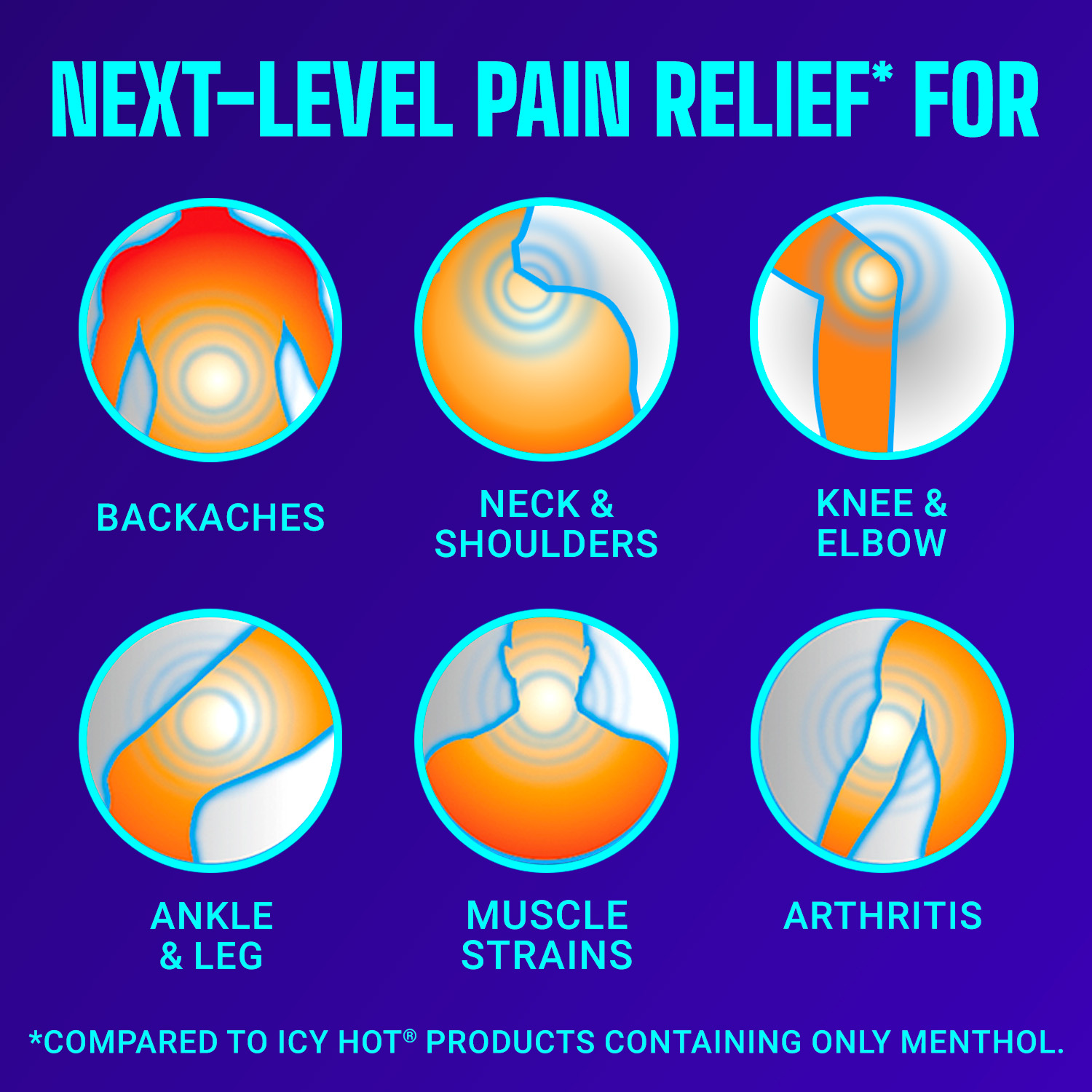 Pain Relief Patches Works On Arthritis, Back, Neck, And Knee - View #2