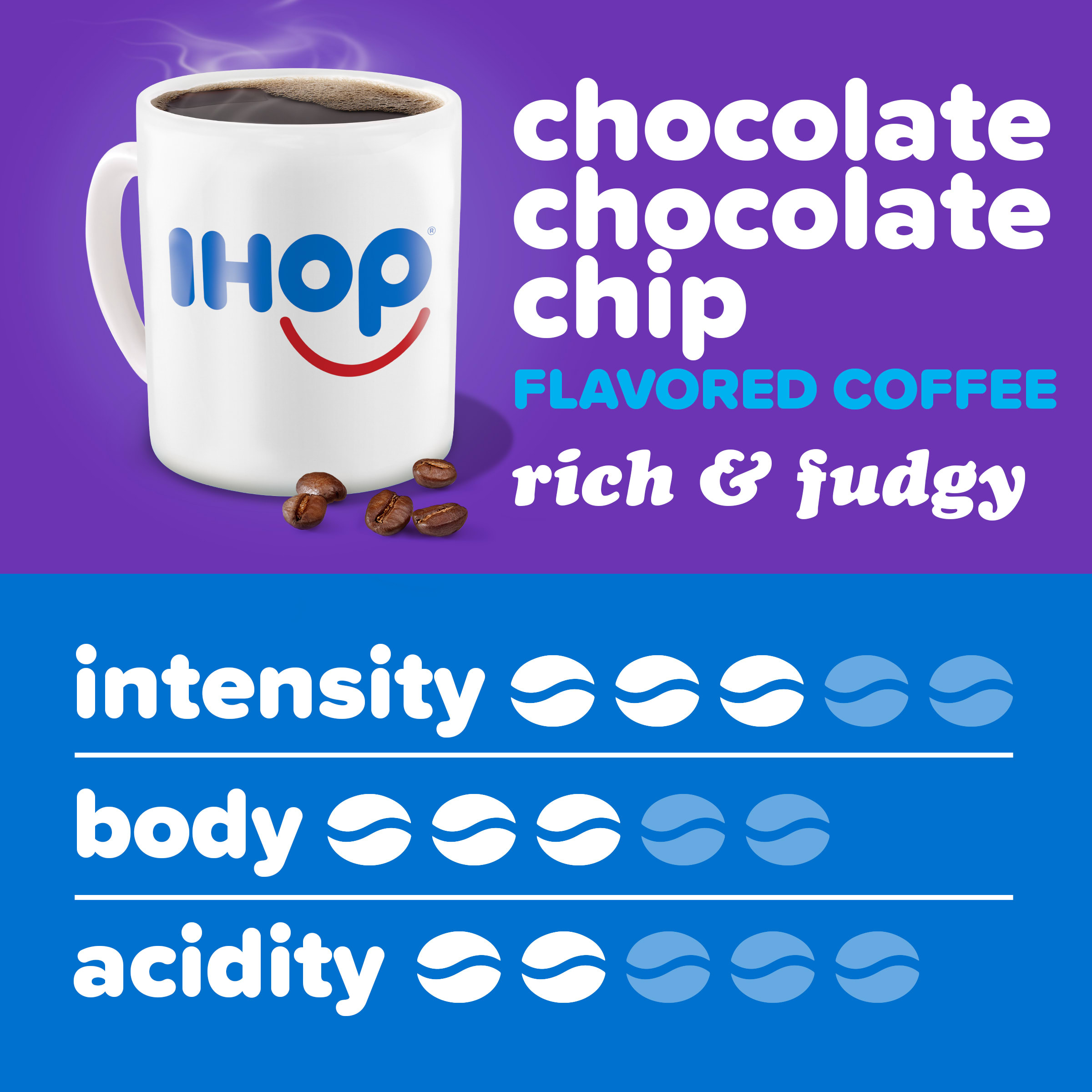 IHOP Chocolate Chocolate Chip Flavored Keurig K-Cup® Coffee Pods