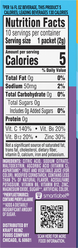 Facts Food Value Of Pomegranate Vitamin Pomegranate Calories