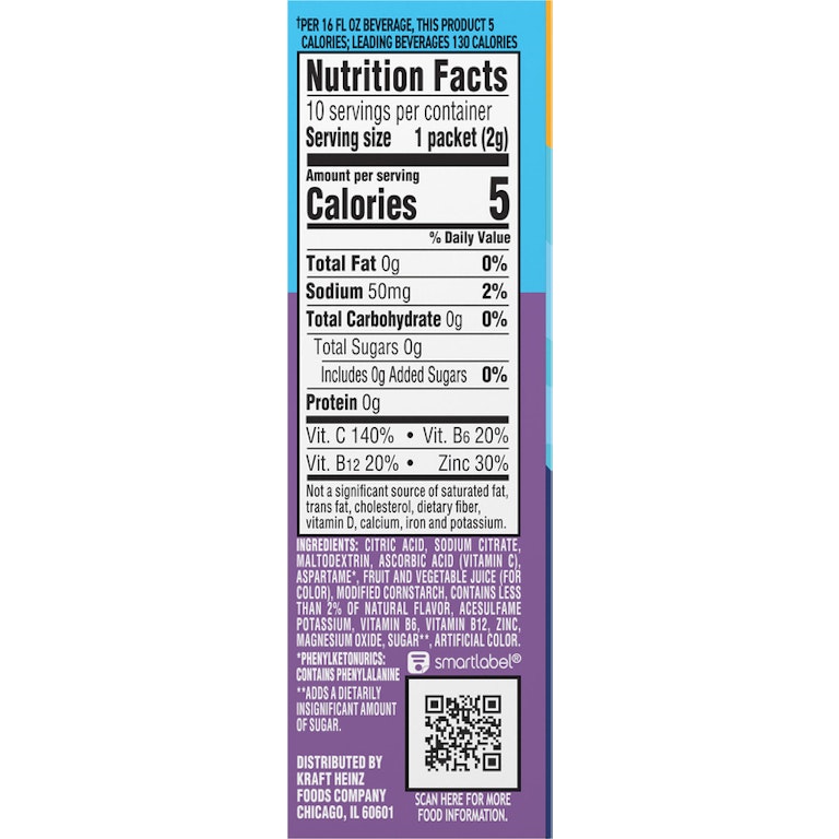 Facts Food Value Of Pomegranate Vitamin Pomegranate Calories