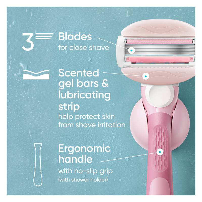 Venus Comfortglide White Tea Women's Razor, 2 Blade Refills +