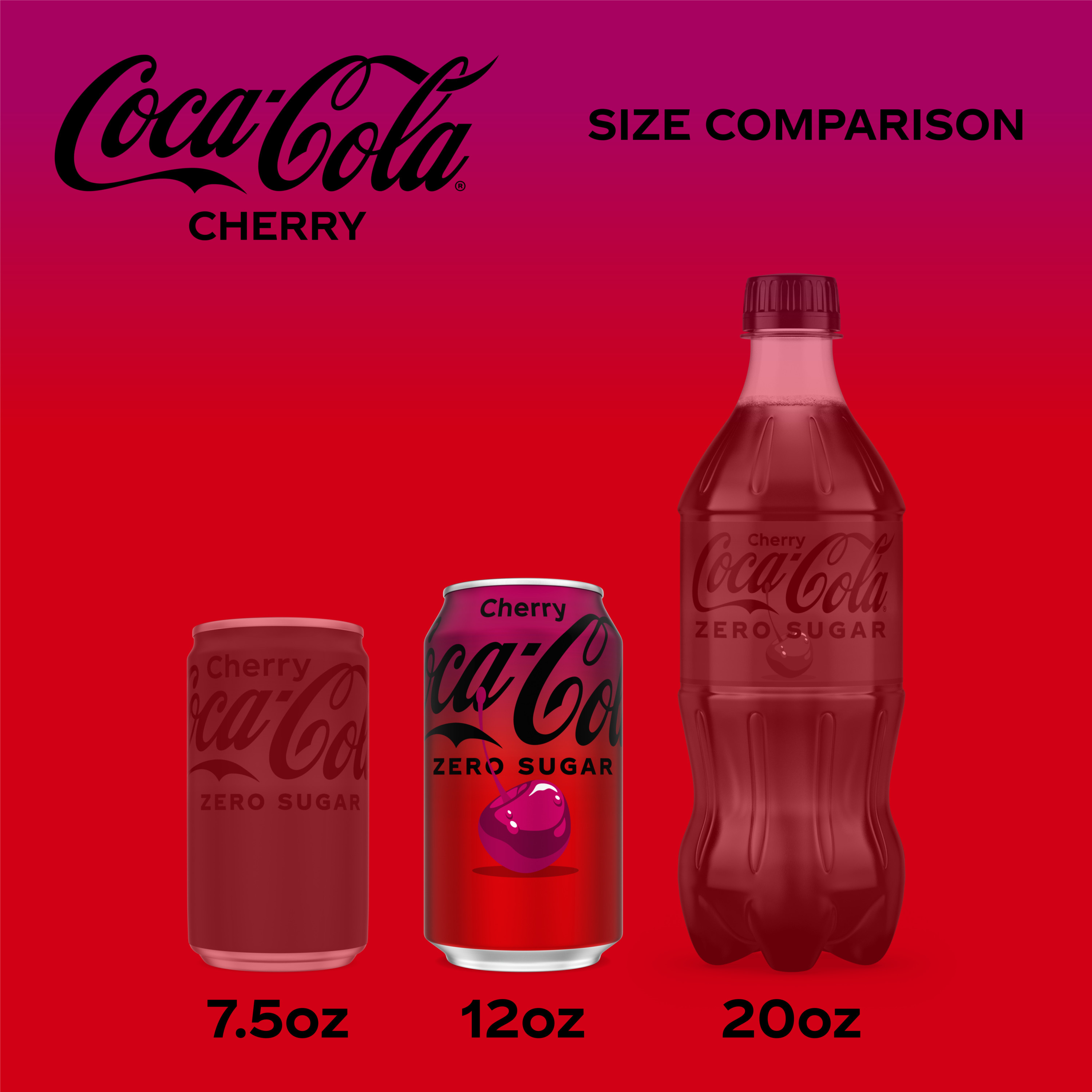 Coca-Cola Zero Sugar Cherry Soda Soft Drink Fridge Pack Cans, 12