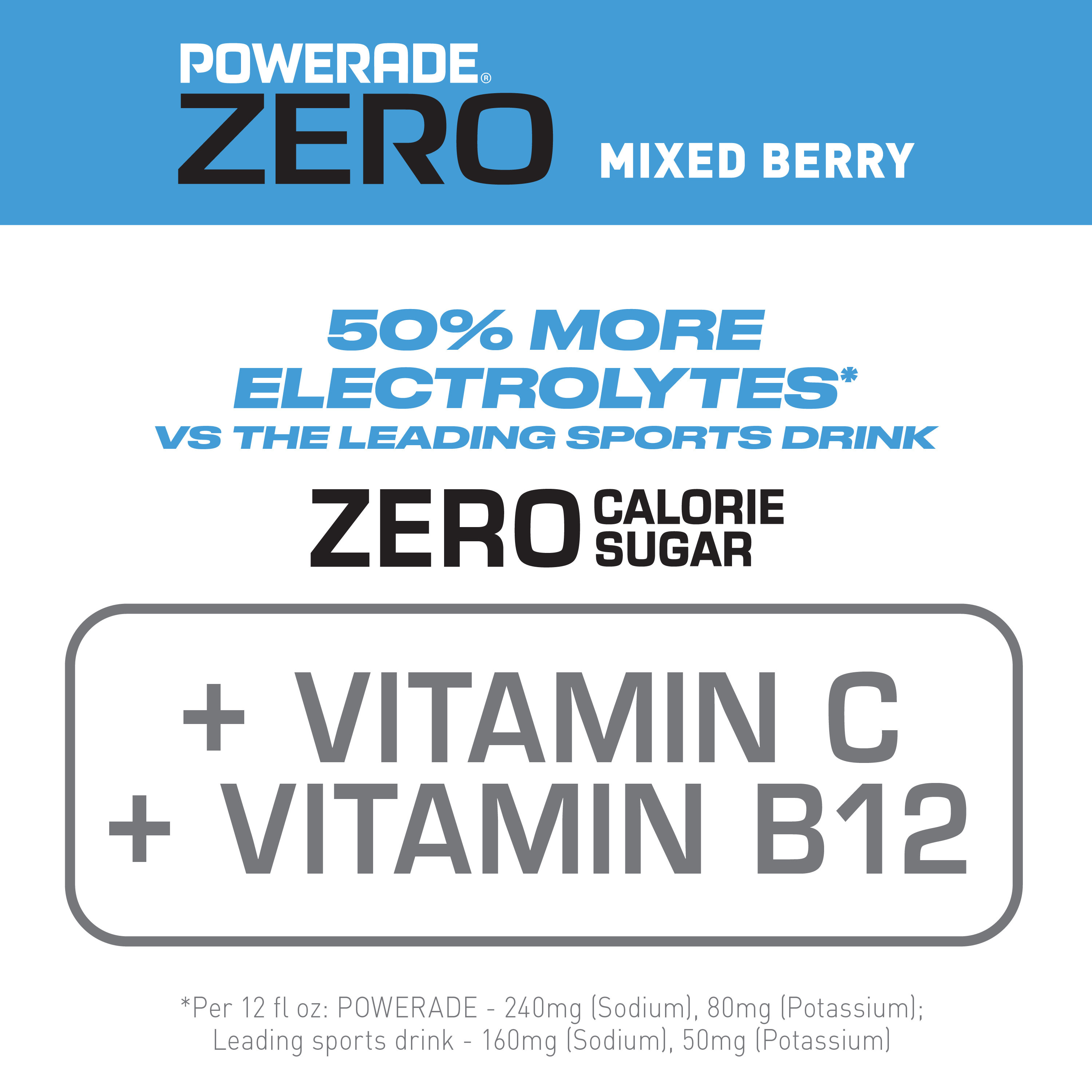 POWERADE Zero Mixed Berry Electrolyte Sports Drink, 28 fl oz