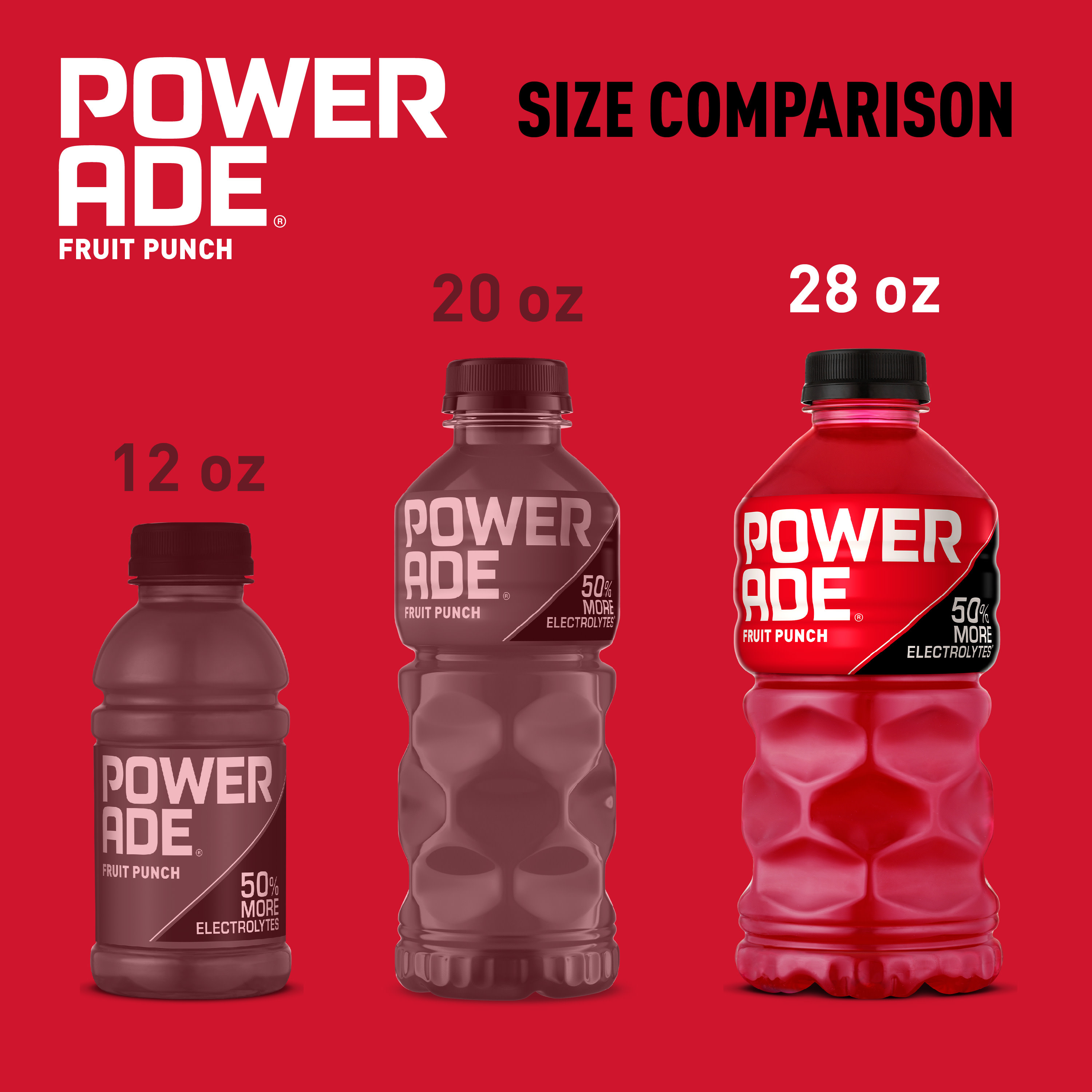 Powerade Fruit Punch Sports Drink | Giant Eagle