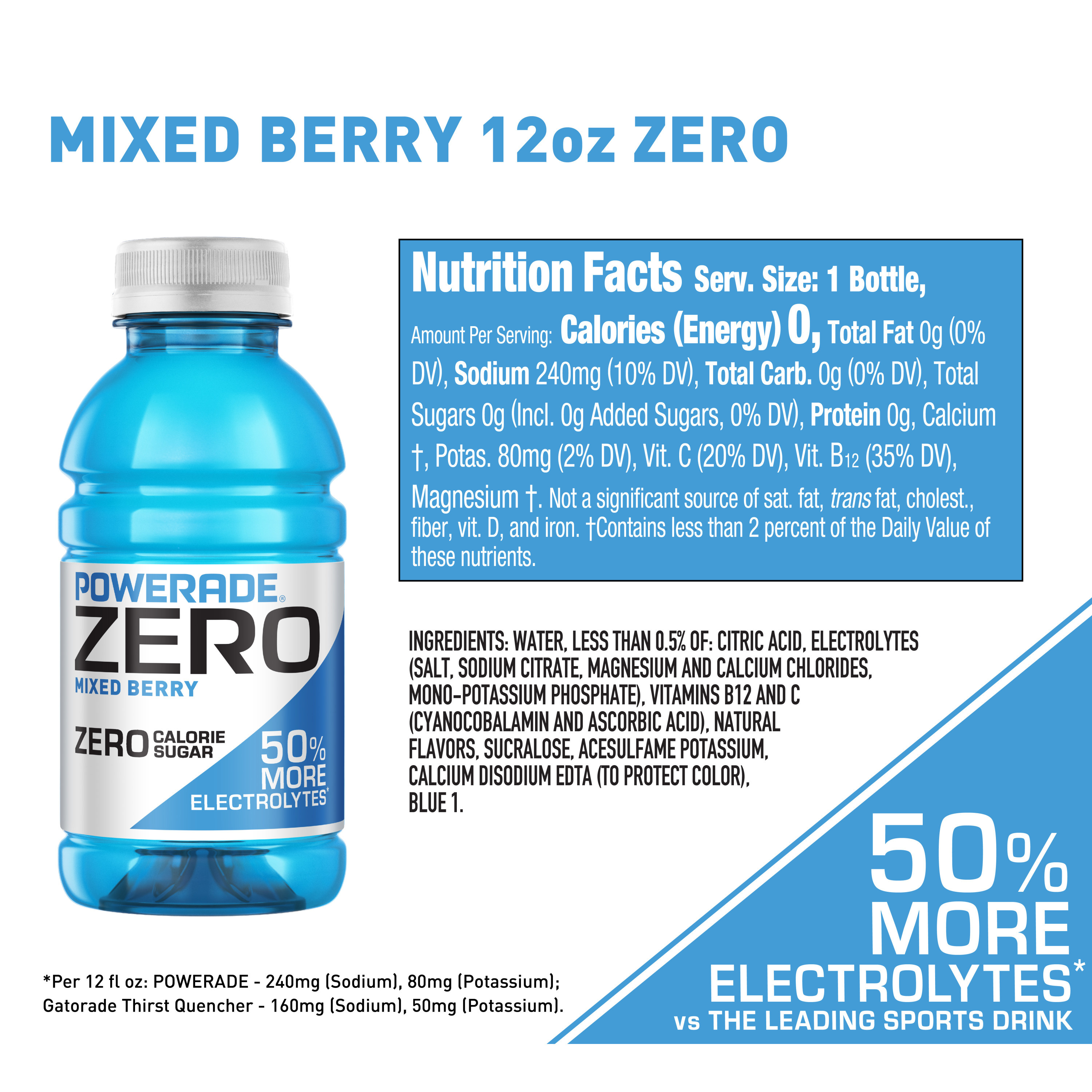 POWERADE Zero Mixed Berry Electrolyte Sports Drink, 12 fl oz