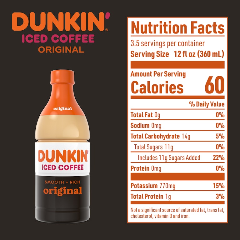 Dunkin Donuts Nutrition: Essential Facts for Health-Conscious Fans
