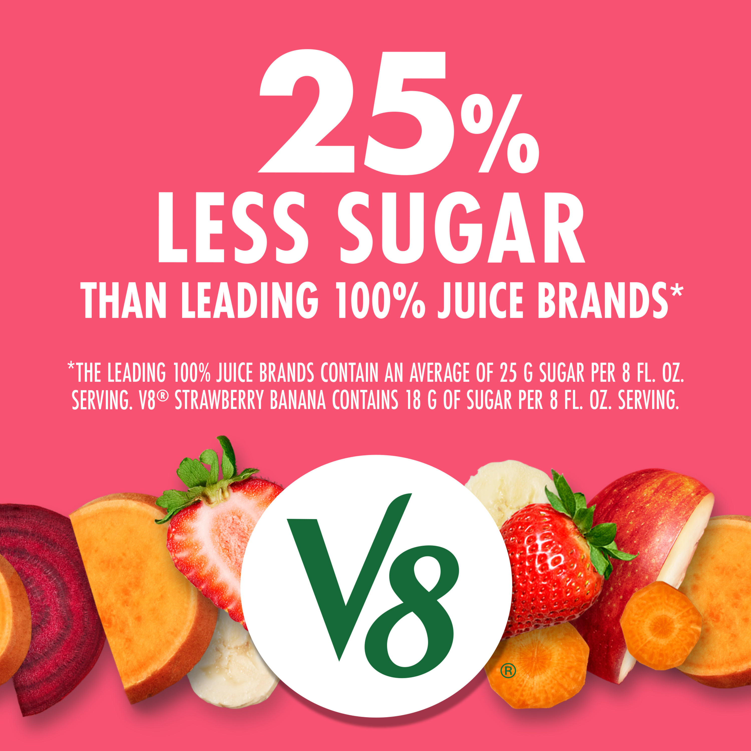 V8 Strawberry Banana 100% Fruit and Vegetable Juice, 8 fl oz Can