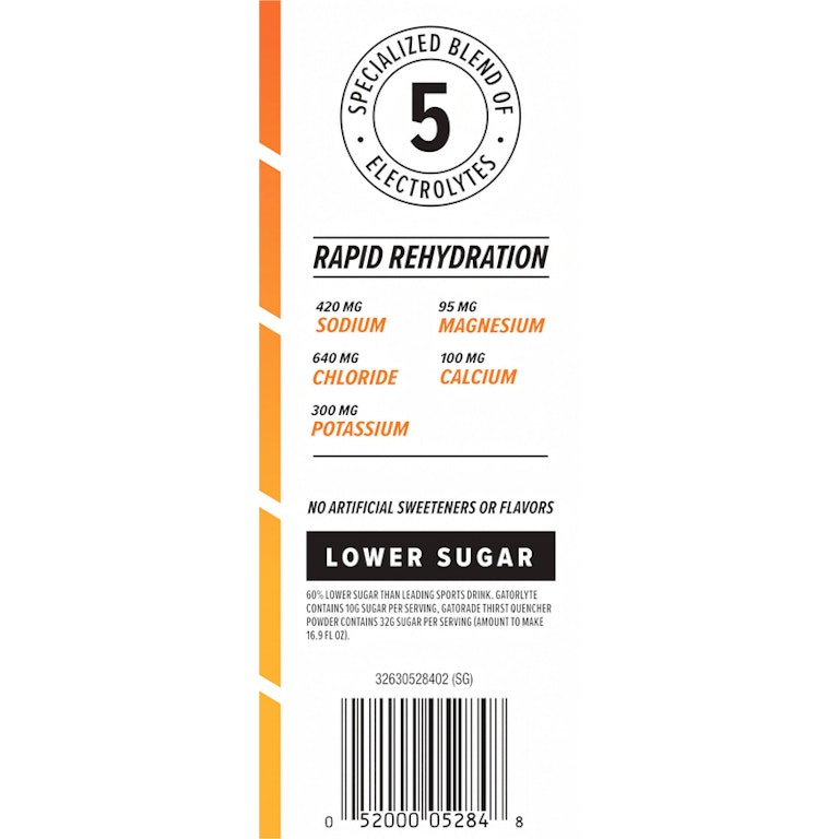 How Many Mg of Electrolytes in Gatorade: Essential Facts