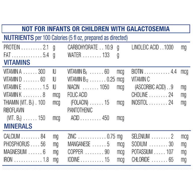 Can You Refrigerate Similac 360 Total Care After Opening? Essential Tips