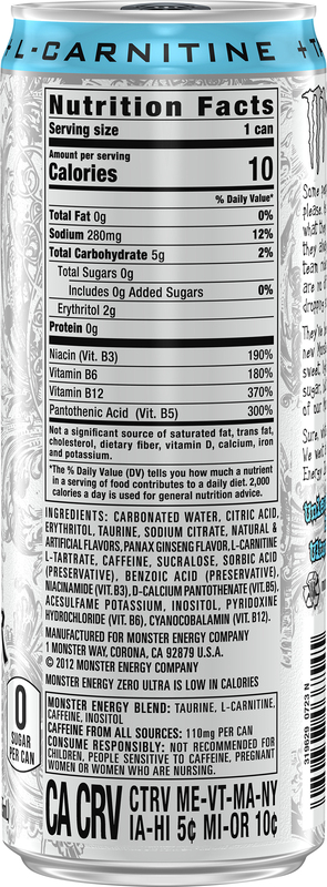best time to take l-carnitine the best time to take l carnitine Why Take Carnitine?
