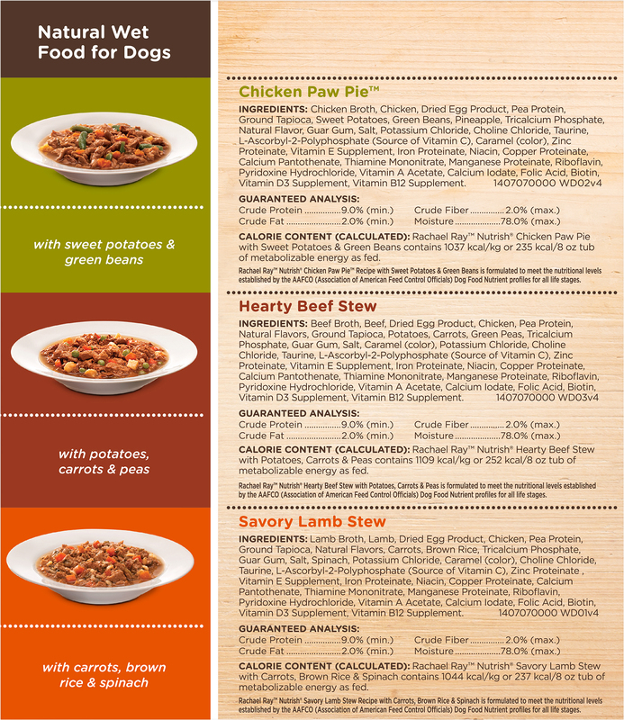 Rachael Ray Nutrish Savory Favorites Variety Pack Wet Dog Food, 8 oz. Tubs,  6 Count | Giant Eagle | Because It Matters | Grocery Store & Pharmacy