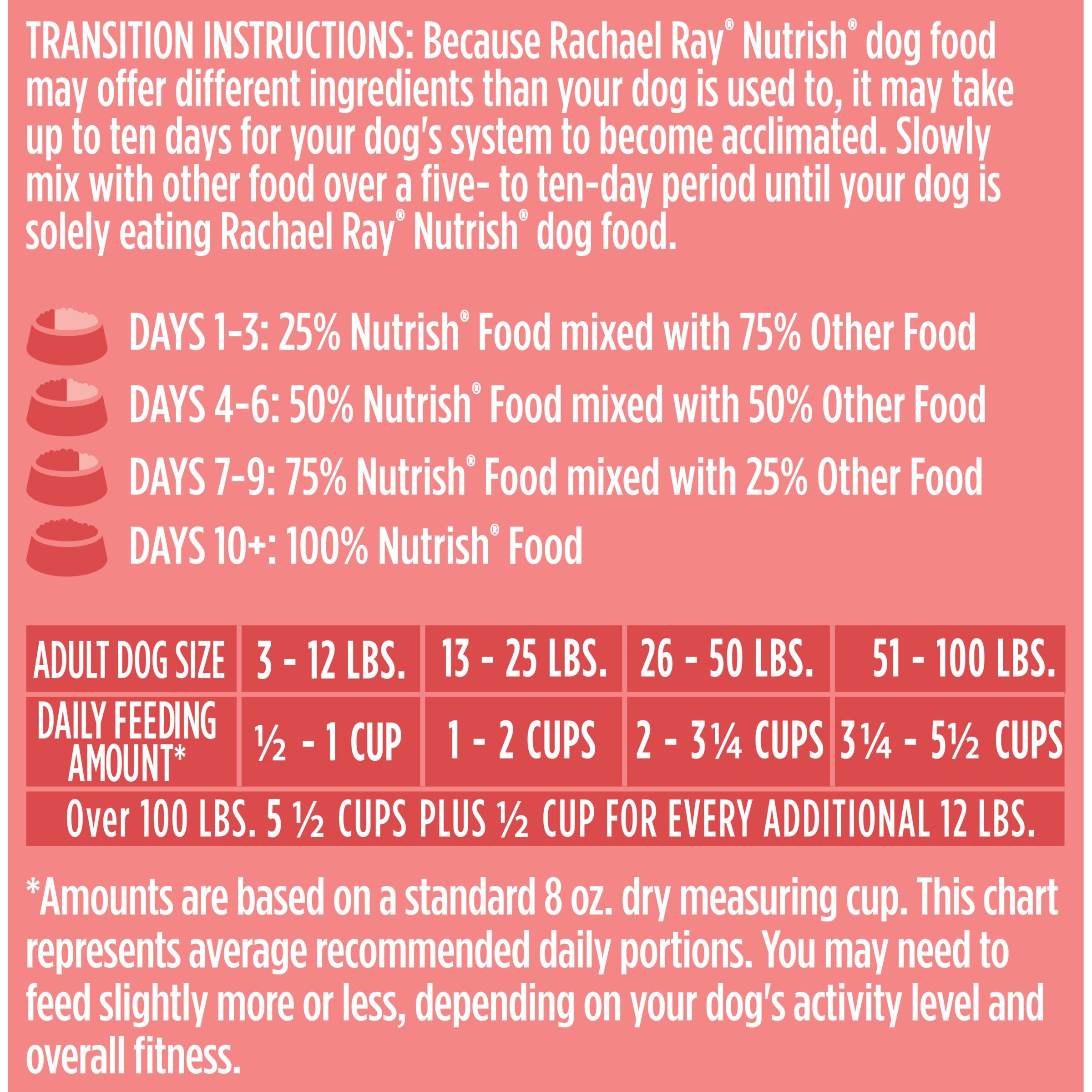 Nutrish Dog Food Real Salmon Veggies Brown Rice Recipe Adult at Westfield Market District Neighborhood Grocery Store Pharmacy Giant Eagle