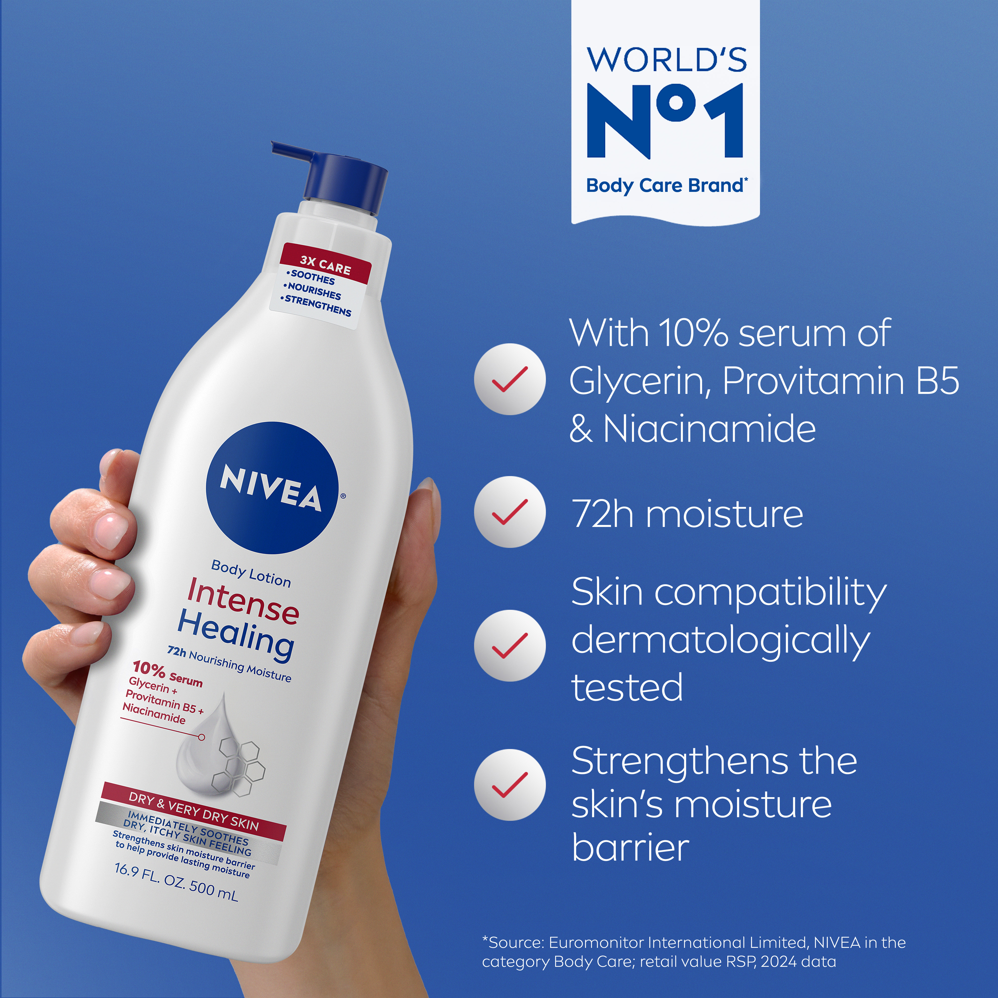 NIVEA　IOバラ売り Nivea Premium Body Milk Repair 190g Set of 2 packs Made In Japan
