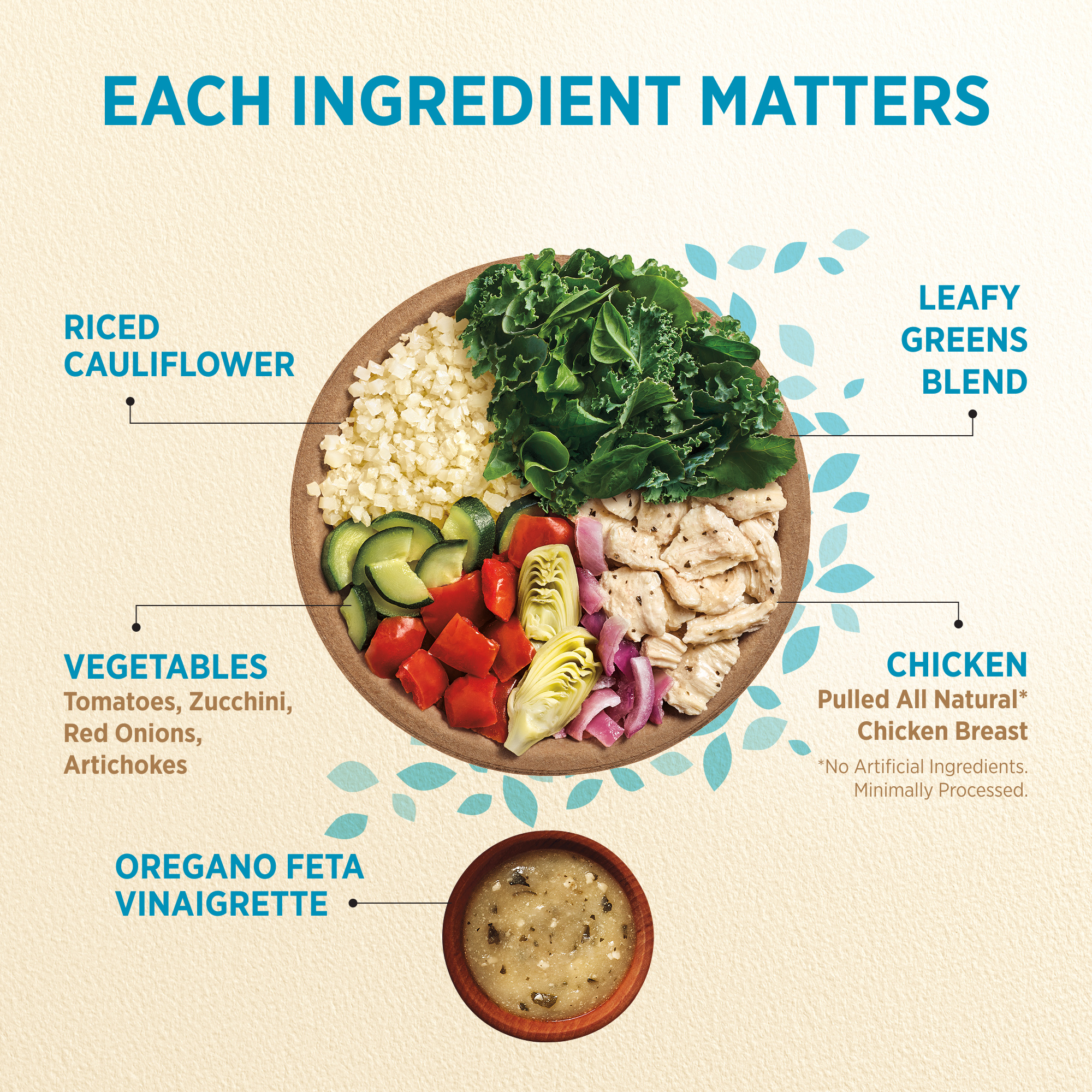 Healthy Choice Protein Bowls Greek-Style Chicken, High Protein