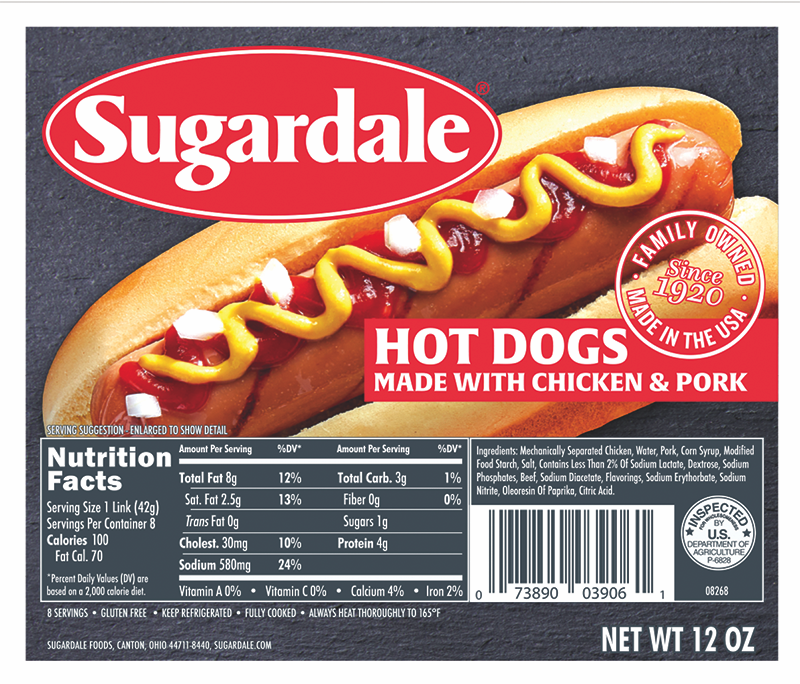 Are Hot Dogs Nutritional: Surprising Facts You Need to Know