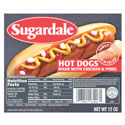 Are Hot Dogs Nutritional: Surprising Facts You Need to Know