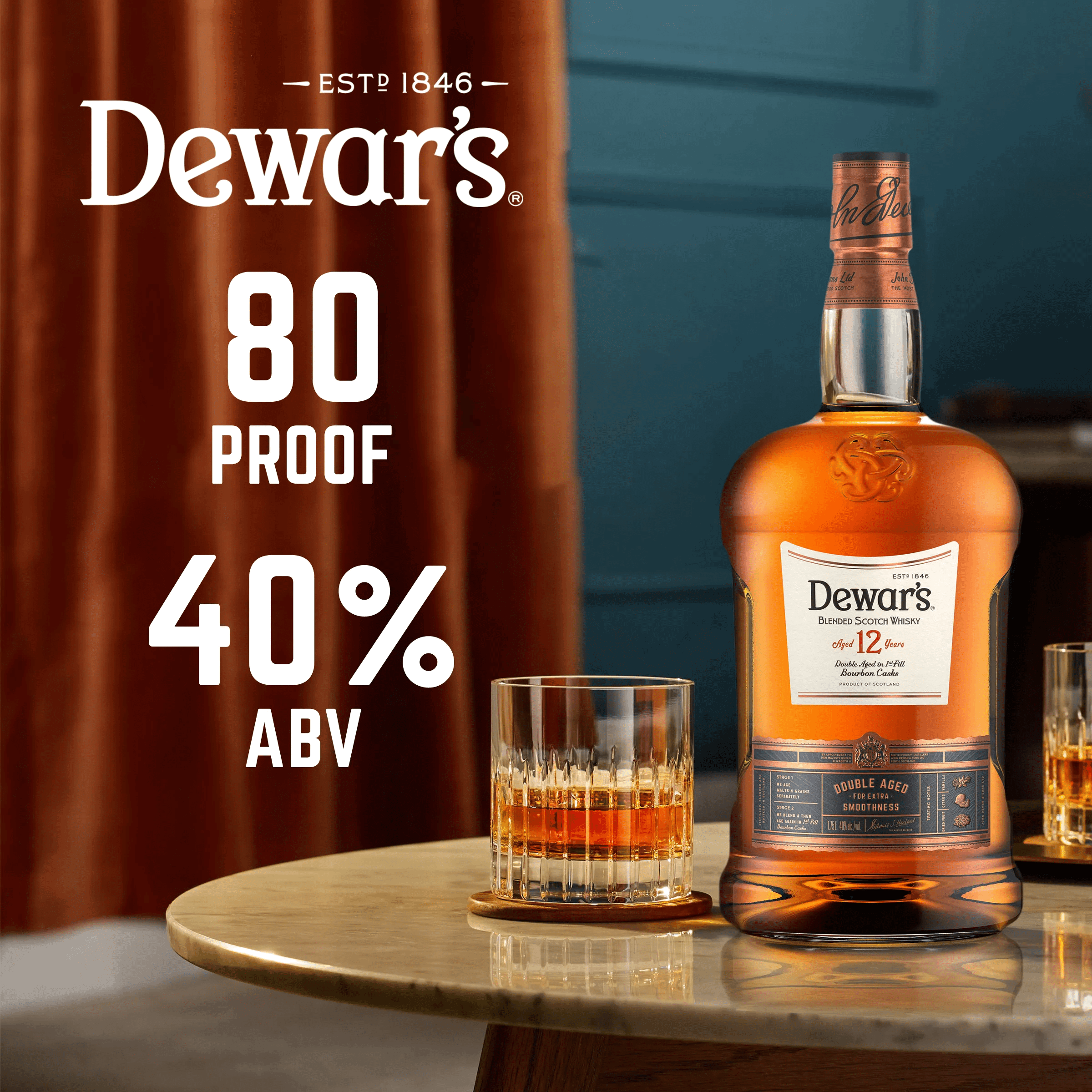 DewarS 12 Year Old Blended Scotch Whisky 40% 175Cl/1.75L | Giant