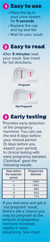 Clearblue Early Detection Pregnancy Test - Giant Eagle