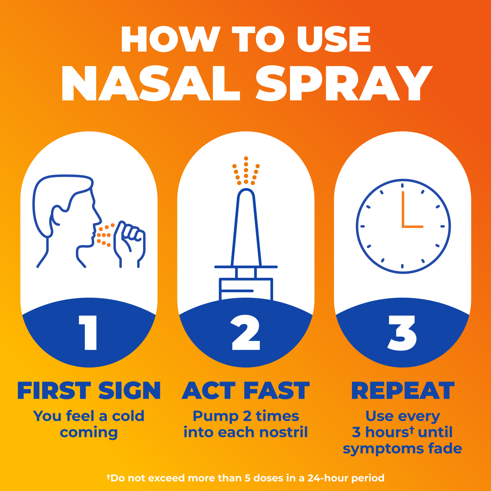 Zicam Cold Remedy No-Drip Nasal Spray with Cooling Menthol