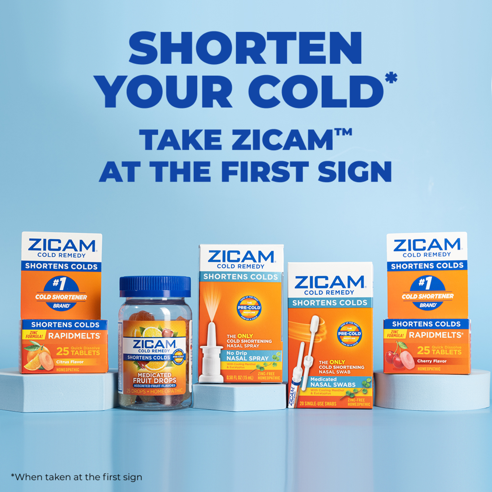 Zicam Cold Remedy Zinc Medicated Fruit Drops, Assorted Flavors