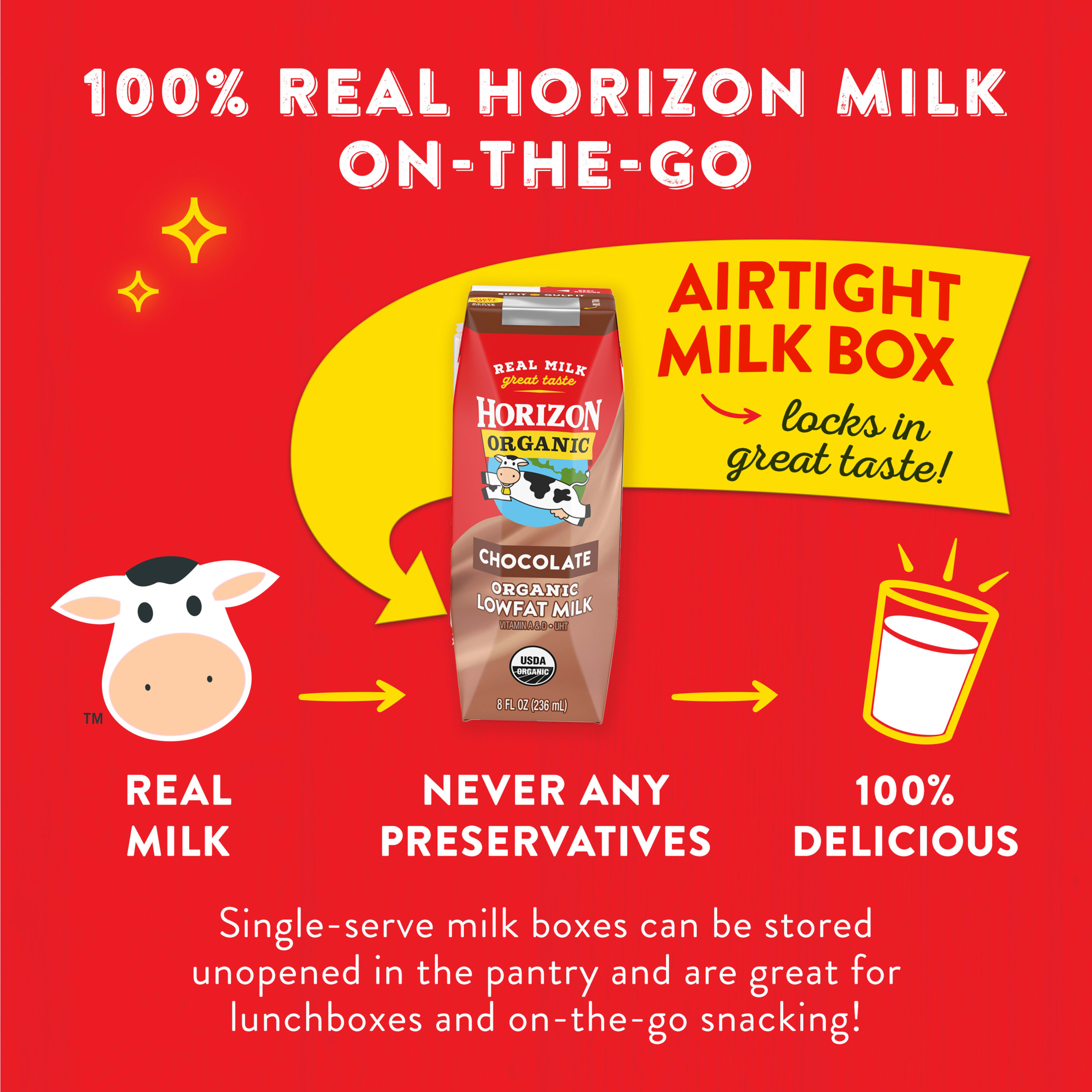Horizon Organic Shelf-Stable 1% Low Fat Milk Boxes, Chocolate, 8
