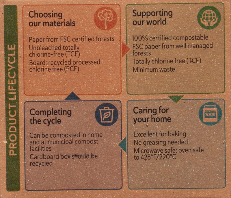 How to Select Compostable Baking Cups: Expert Tips for Eco Baking
