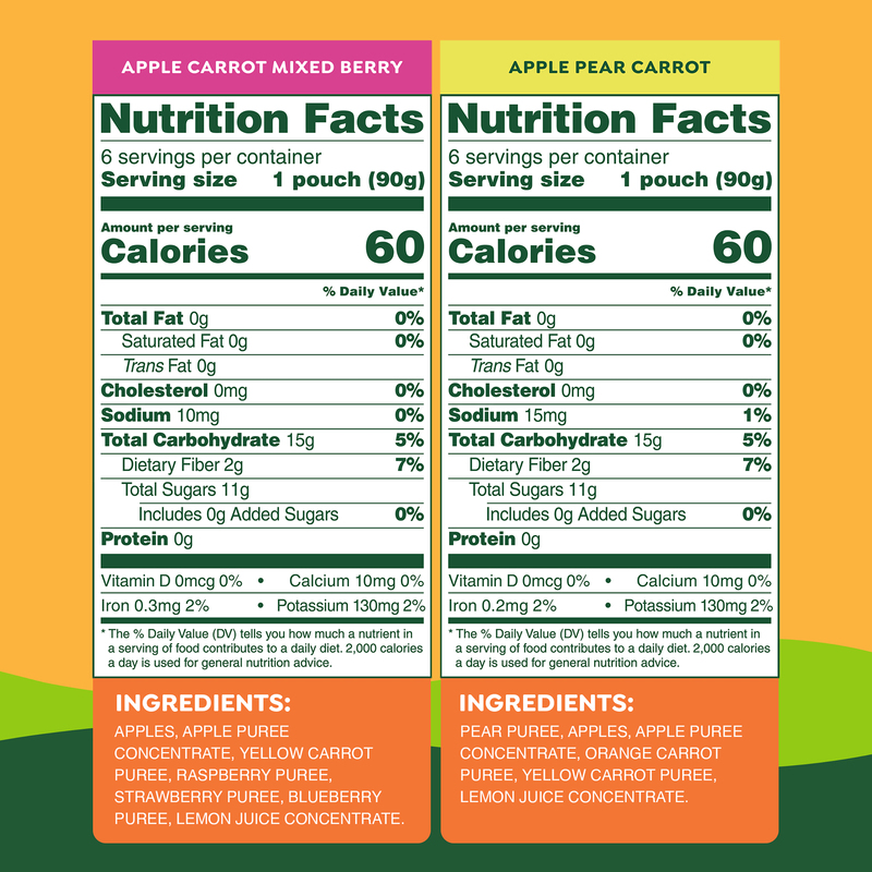 GoGo Squeez Fruit & Veggies Variety Pack, Zippin' Pear, Boulder