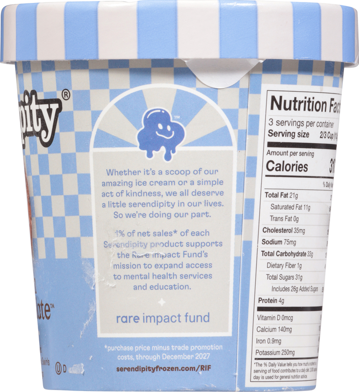 BLUEさん専用アイスウェーブ2set&x39 元祖食品サンプル屋｜食品サンプル製作パーツ「アイス(チョコミント)」