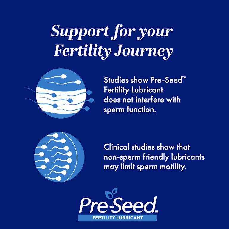 Pre-Seed Fertility Lubricant, for Use by Couples Trying to Conceive, 1.4 oz Tube and 9 Applicators | Giant Eagle | Because It Matters | Grocery Store & Pharmacy Pre-Seed Fertility Lubricant, for Use by Couples Trying to Conceive, 1.4 oz Tube and 9 Applicators | Giant Eagle | Because It Matters | Grocery Store & Pharmacy