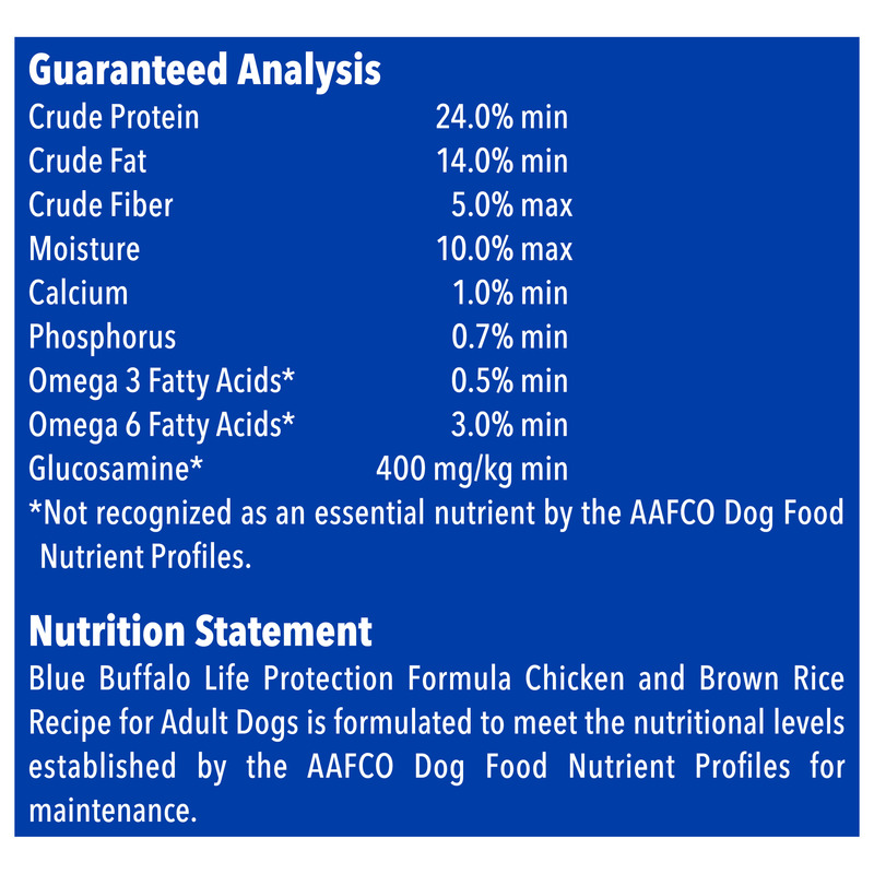 Blue Buffalo Life Protection Formula Adult Dry Dog Food, Helps